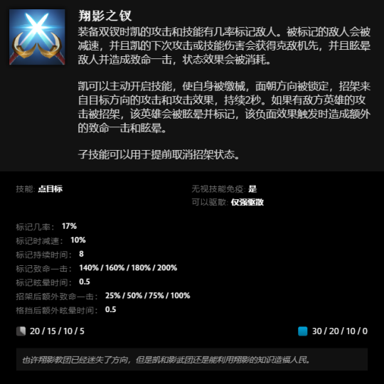 2024年《DOTA2》全新英雄“凯”上线：两种武器、两套技能可自如切换