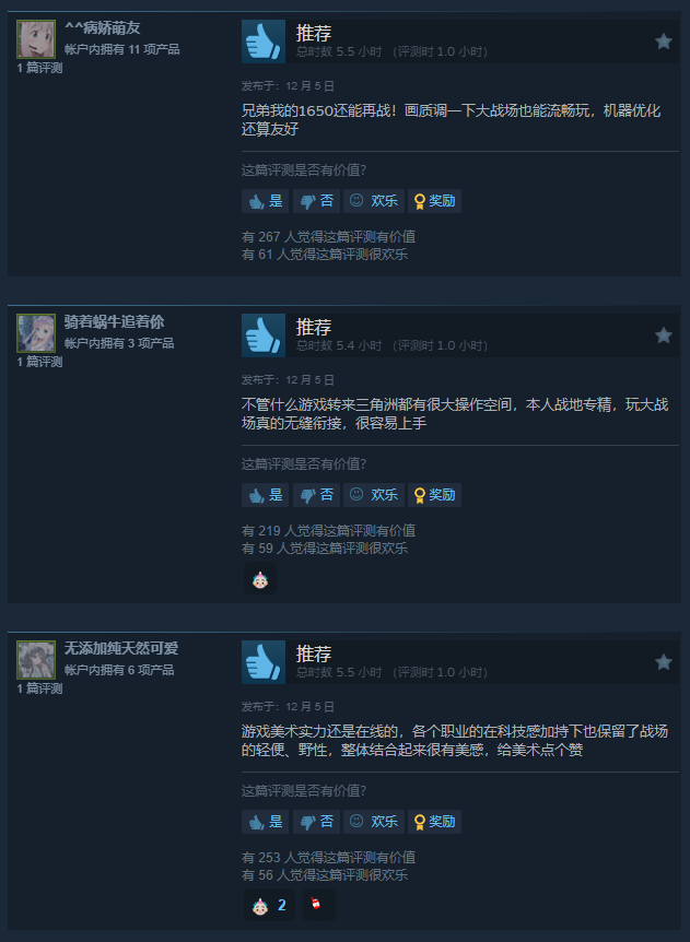 2024年《三角洲行动》Steam版评价褒贬不一 且有大批水军刷好评