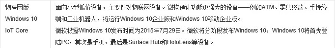 Win10版本区别对照表-全面解析Win10版本差异