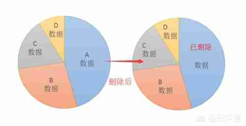 旧手机处理妙招-旧手机怎么处理好