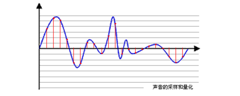 pcm是什么格式-揭秘pcm格式的奥秘