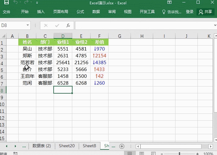 Excel新手必备技巧-Excel新手必学高效技巧