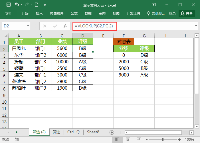 Vlookup函数-五种经典用法超实用