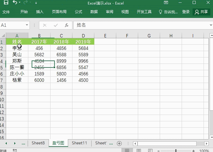 Excel图表隐藏功能-3个技巧你会了吗