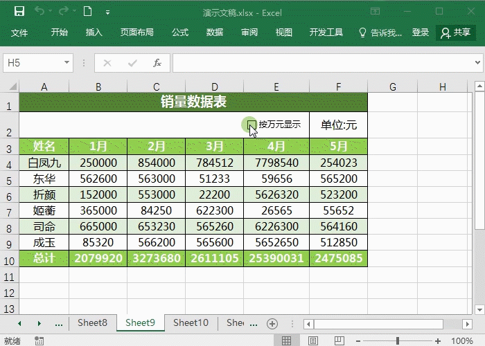 Excel表格-快速转换元到万元技巧