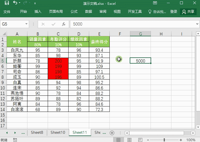 别不信-Excel复制粘贴技巧你未用过