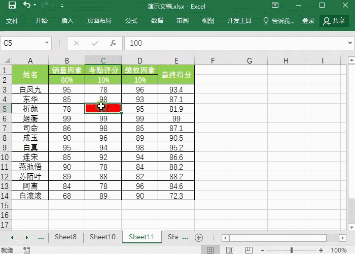 别不信-Excel复制粘贴技巧你未用过