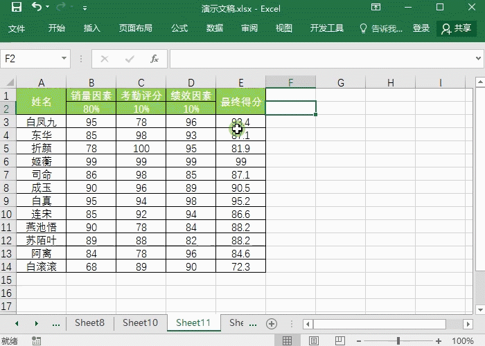 别不信-Excel复制粘贴技巧你未用过