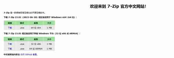 7-zip下载安装指南-7-zip支持压缩格式详解