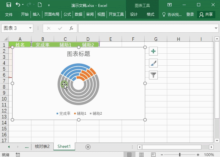 1分钟学会WiFi图表-老板都夸赞高级