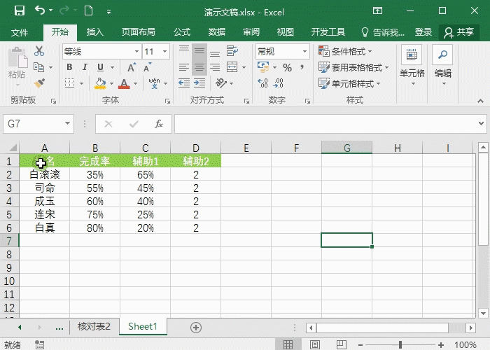 1分钟学会WiFi图表-老板都夸赞高级