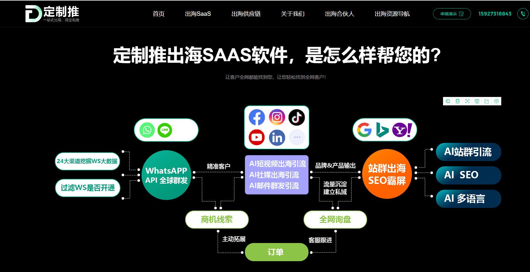 中国手机注册谷歌账号最新方法