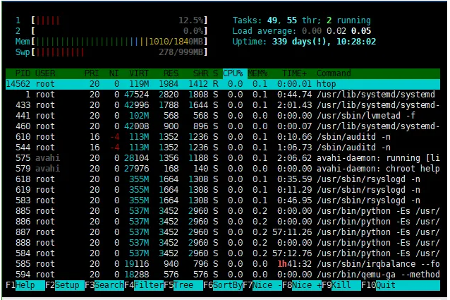 60秒内诊断Linux性能秘诀