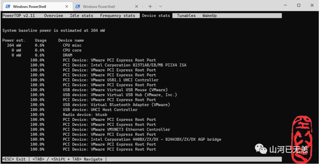 Linux性能调优之省电优化技巧