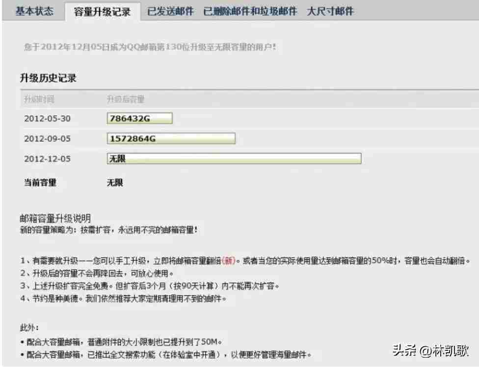 qq邮箱容量与发送限制解析
