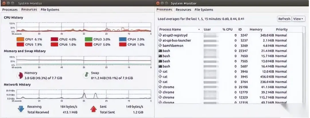 Linux内存使用查看技巧全解析