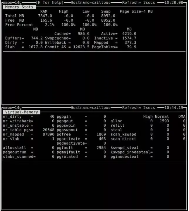 Linux内存使用查看技巧全解析