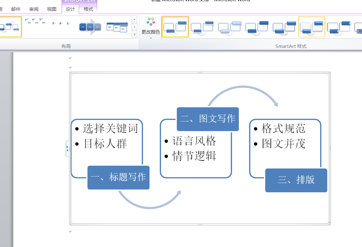 Word快速插入SmartArt图形技巧