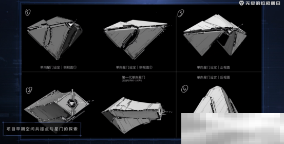 科幻世界无限探索