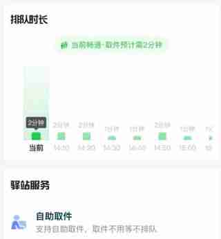 菜鸟驿站人流量查看技巧