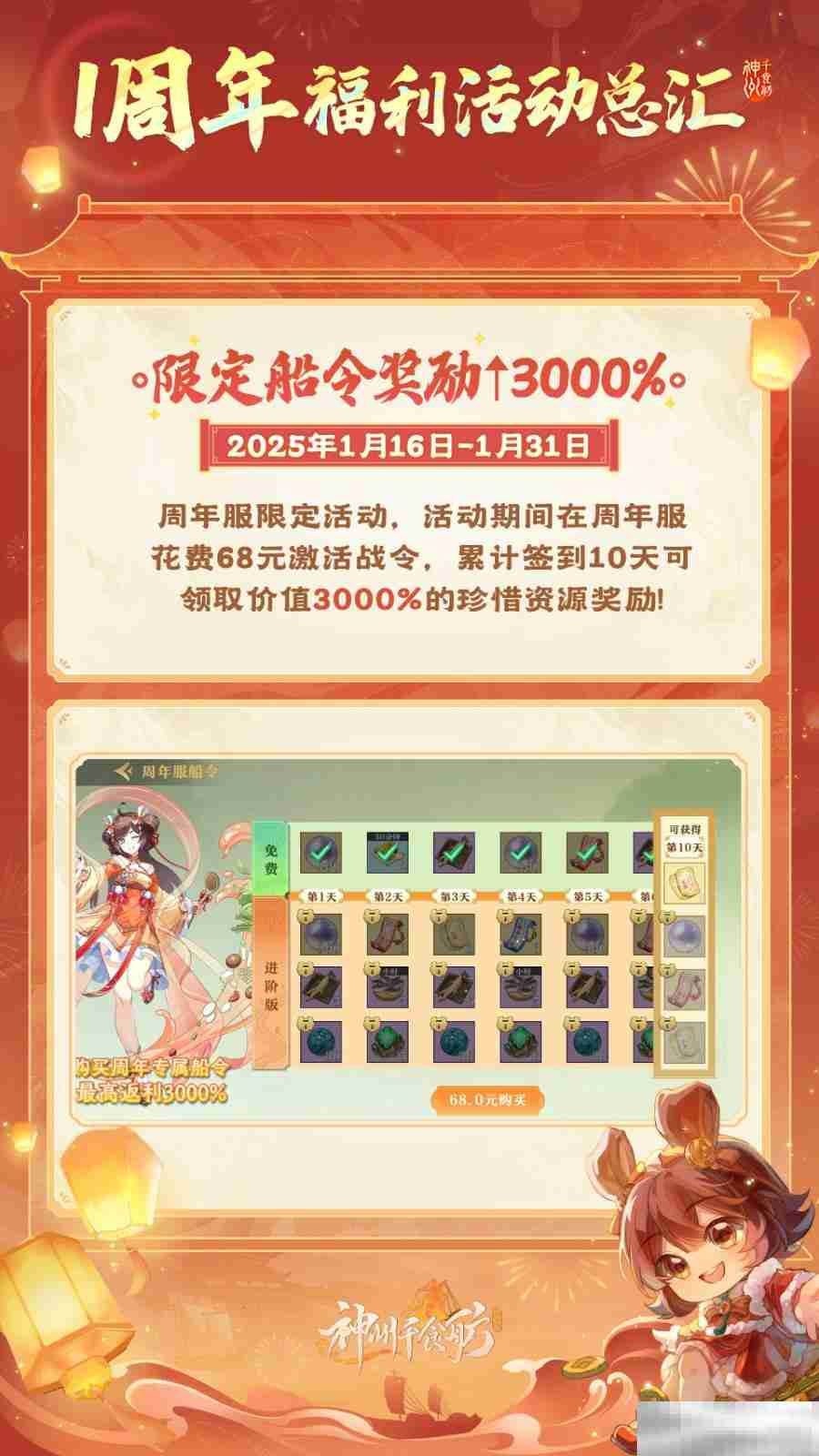 神州千食舫周年庆登录领300抽