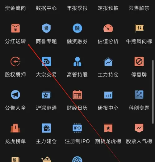 东方财富分红送转查看技巧