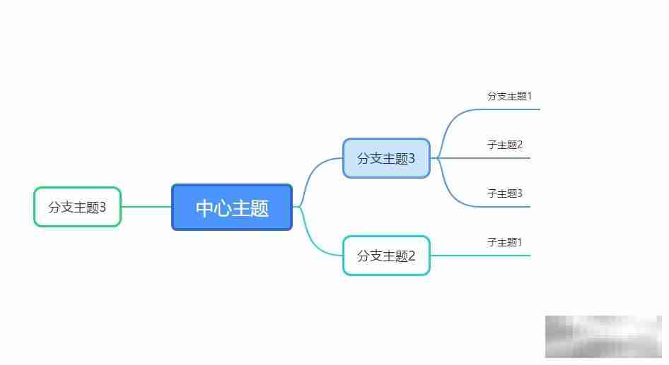 有道云笔记脑图左侧布局设置教程