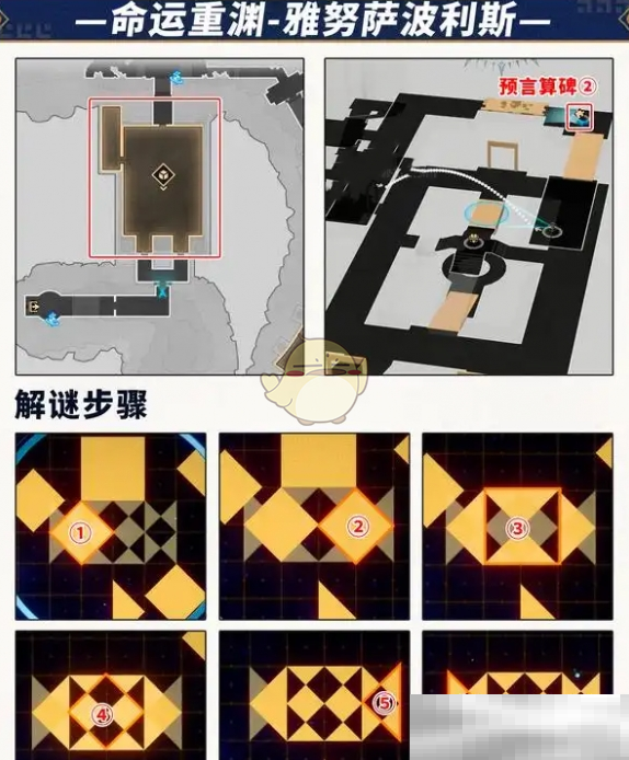 崩坏星穹铁道预言算碑全攻略