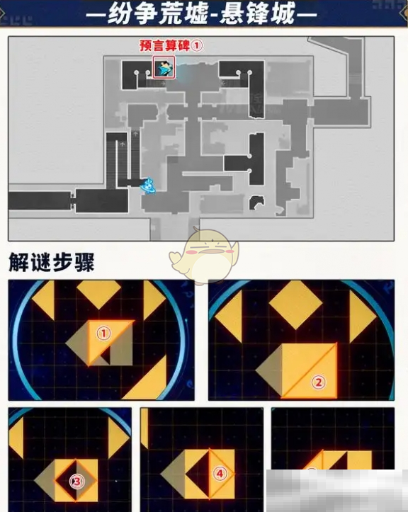 崩坏星穹铁道预言算碑全攻略