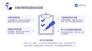 抖音私信自动回复关闭影响解析