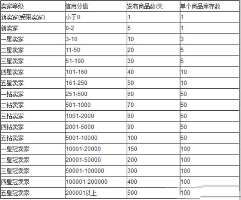 交易猫安全可靠揭秘