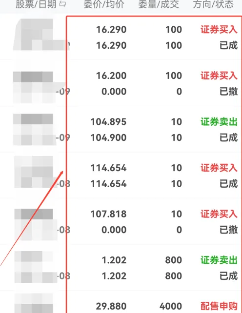 东方财富夜市委托单查看技巧