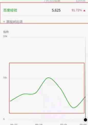 微信指数查看方法全攻略