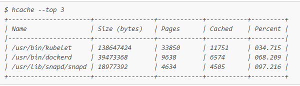 Linux缓存查看技巧揭秘