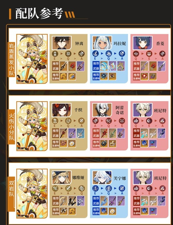 原神卡齐娜养成全攻略