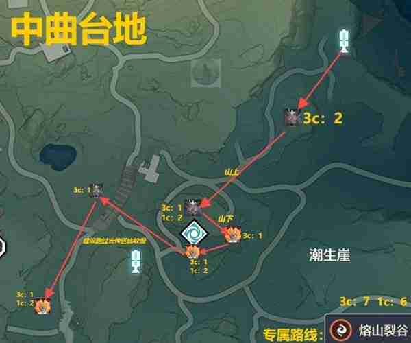 鸣潮热熔速刷路线攻略