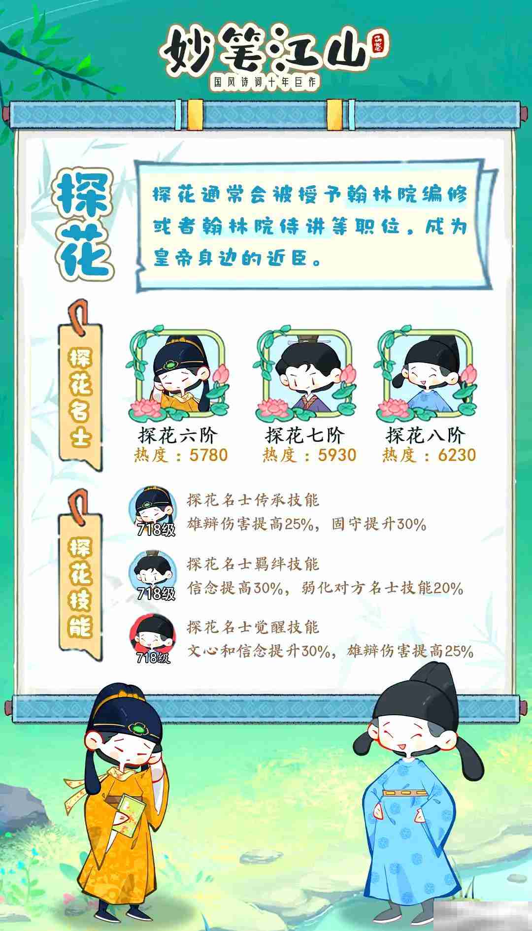 妙笔江山名士品级全解析