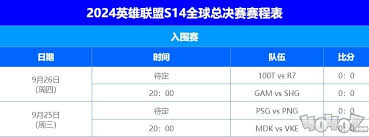 英雄联盟S14全球总决赛赛程表-何时开启LOL全球总决赛赛程详解