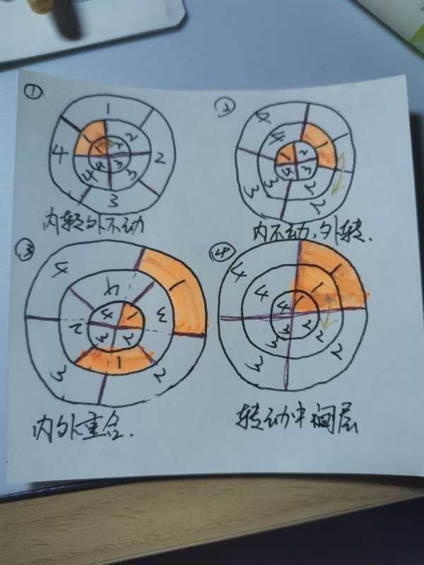 密室逃脱绝境系列9通关攻略  