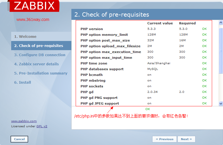 2024zabbix详解之zabbix的安装