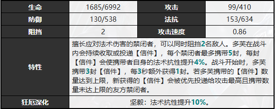 2024《无期迷途》多芙技能介绍