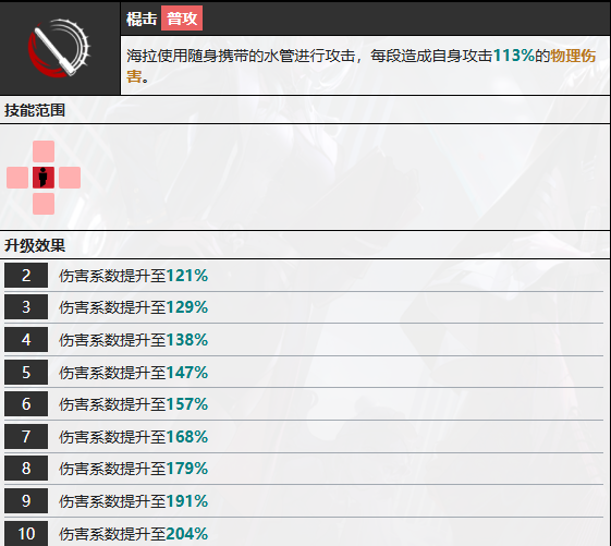 2024《无期迷途》海拉技能介绍