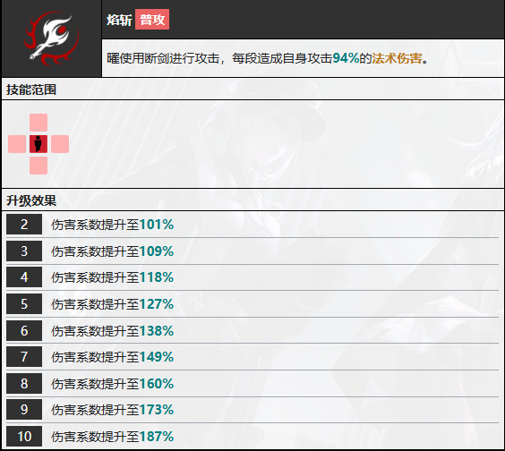 2024《无期迷途》曜技能介绍