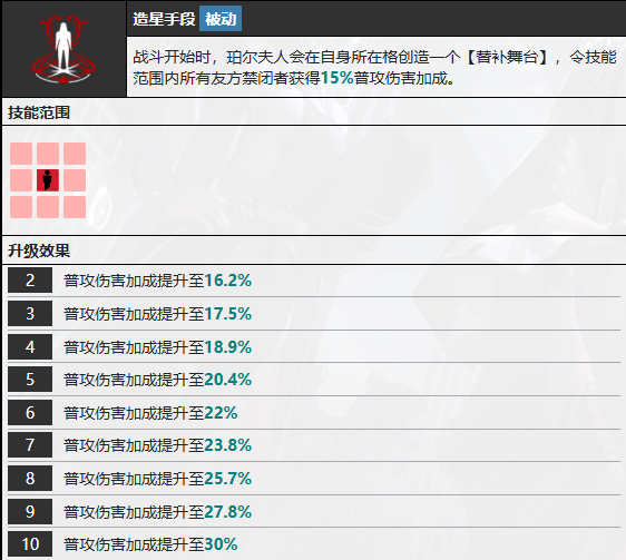 2024《无期迷途》珀尔夫人技能介绍