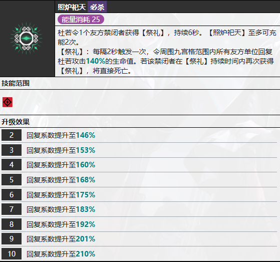 2024《无期迷途》杜若技能介绍