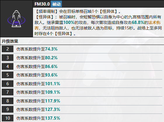 2024《无期迷途》雷温技能介绍