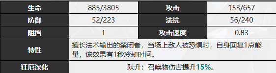 2024《无期迷途》雷温技能介绍