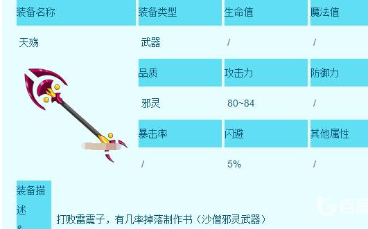 2024《造梦西游3》沙僧装备获取途径