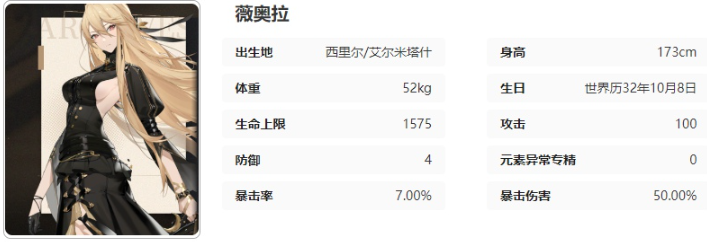 2024《黑色信标》薇奥拉技能介绍