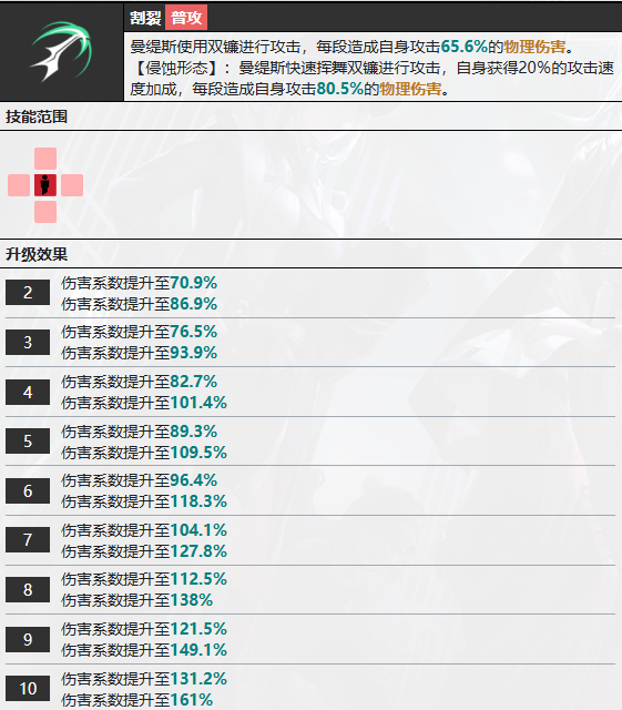 2024《无期迷途》曼缇斯技能介绍